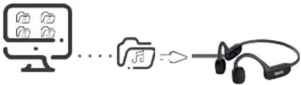 Imperial bluTC active 2 - MP3-PLAYER FUNKTION - 1