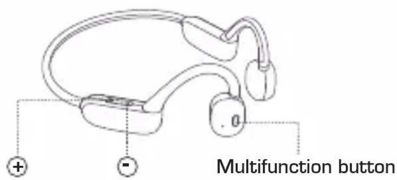 Imperial bluTC active 2 - FUNCTION OVERVIEW - 1