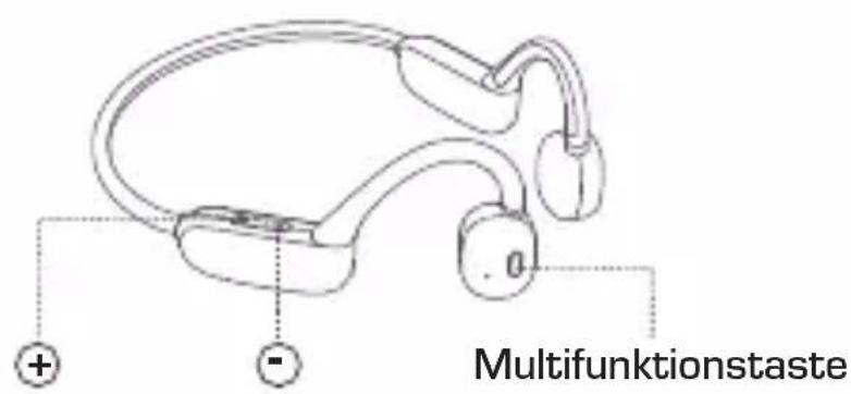 Imperial bluTC active 2 - FUNKTIONSÜBERSICHT - 1