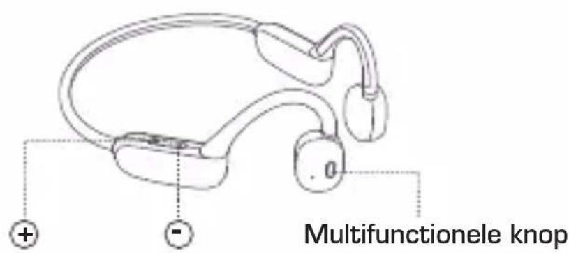 Imperial bluTC active 2 - FUNCIEOVERZICH - 1