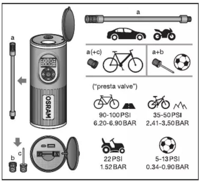Osram TYREinflate 200 - TYREinflate 2000 - 7