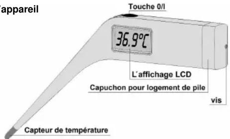 Scala SC 212 - Recommendations relatives à la sécurité/destination du produit - 1