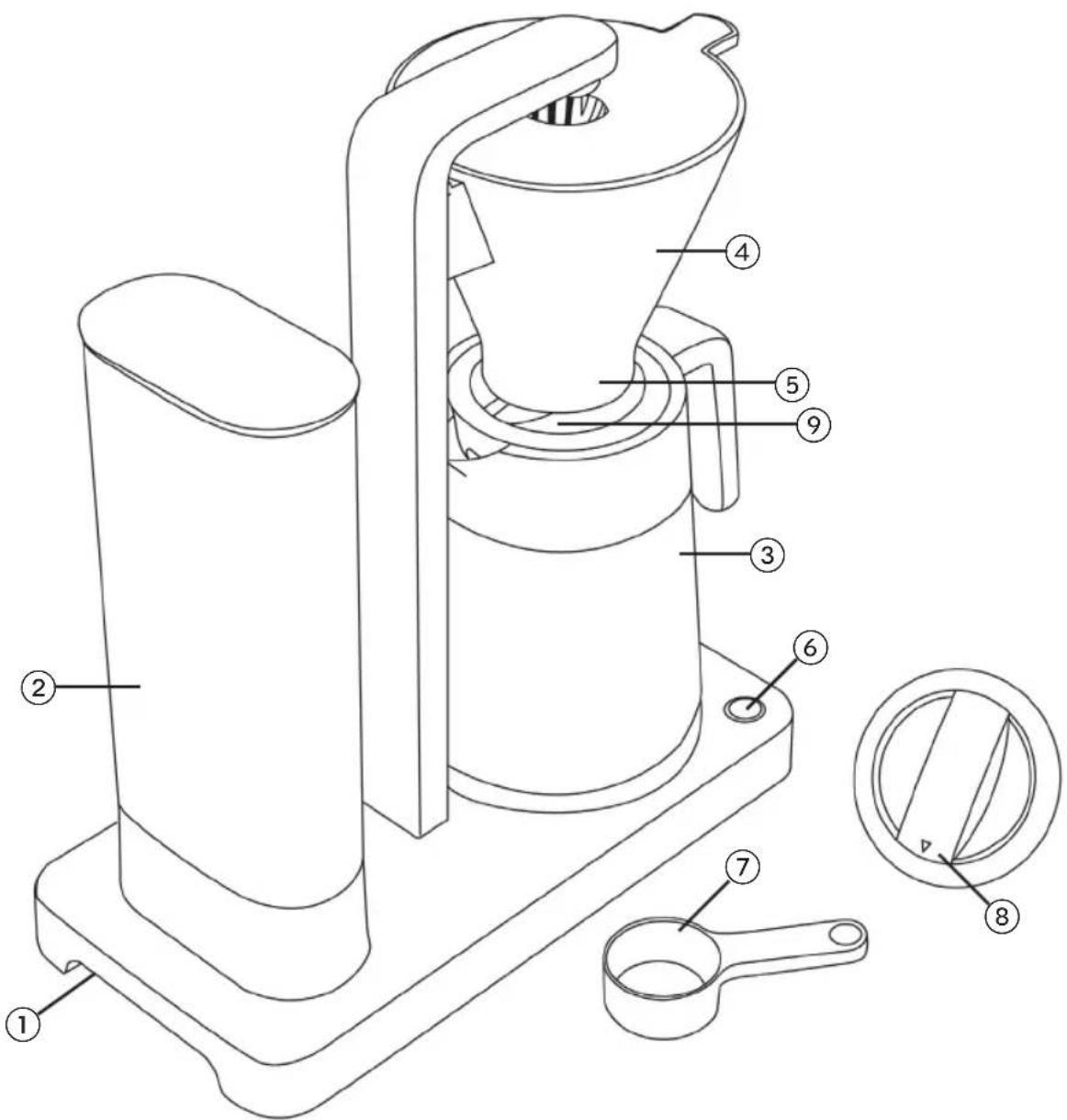 WILFA Performance Thermo CM9BT125 - COMPONENTI DELLA MACCHINA - 1