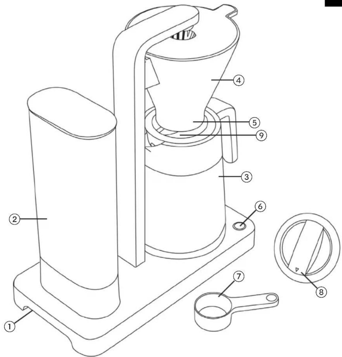 WILFA Performance Thermo CM9BT125 - PRODUCT OVERVIEW - 1