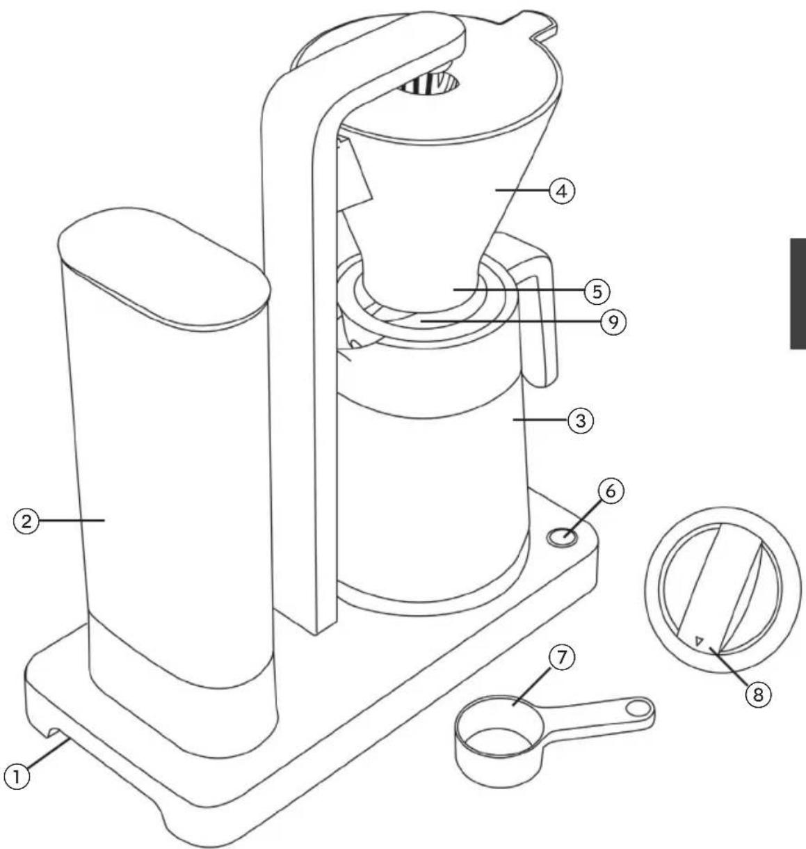 WILFA Performance Thermo CM9BT125 - PRODUKTOVERSIGT - 1