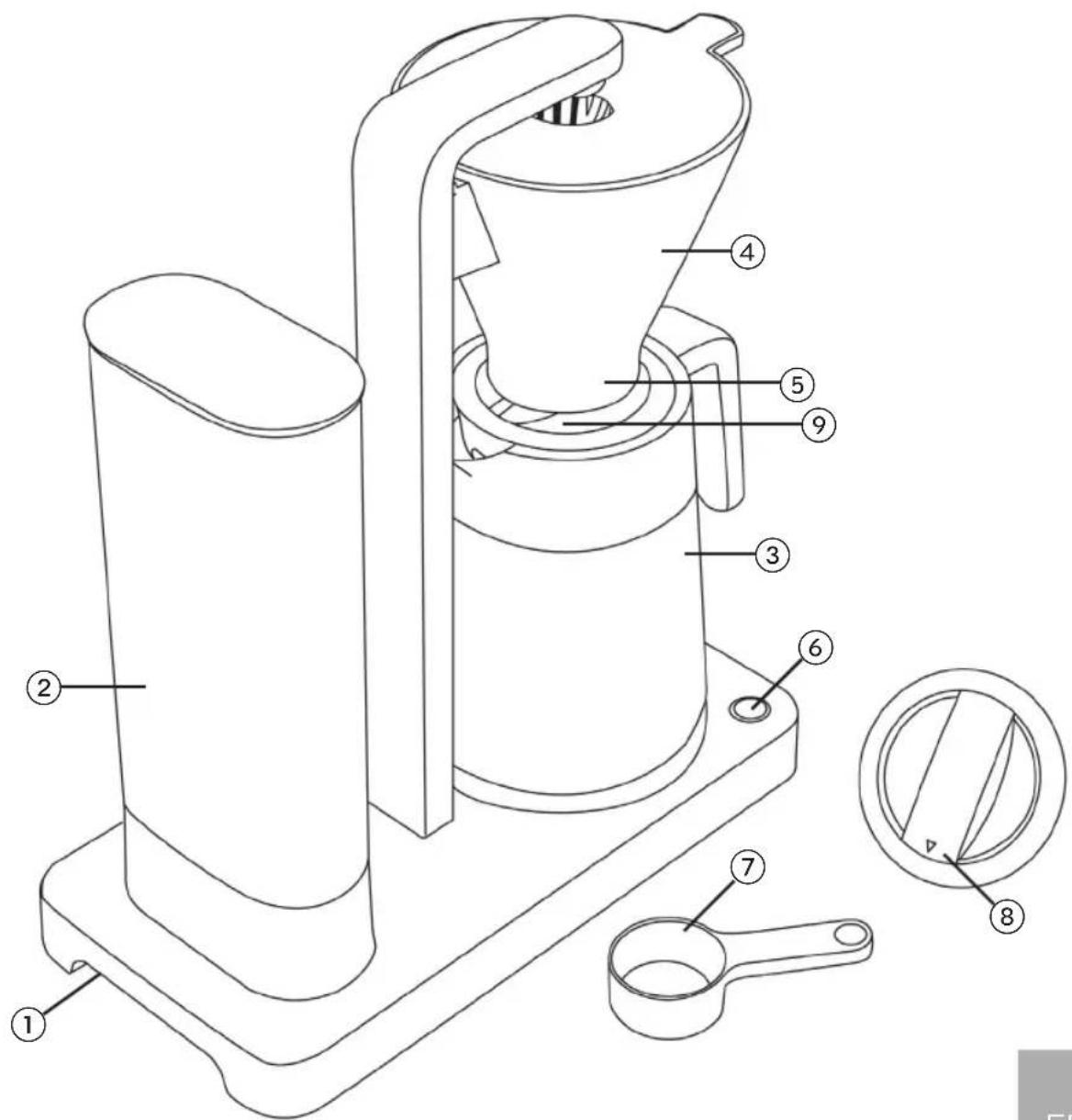 WILFA Performance Thermo CM9BT125 - APERCU DU PRODUIT - 1