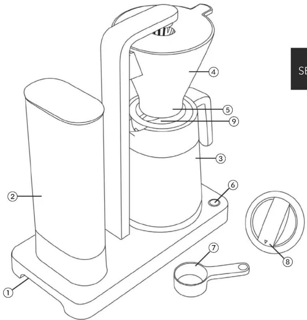 WILFA Performance Thermo CM9BT125 - PRODUKTÖVERSIKT - 1