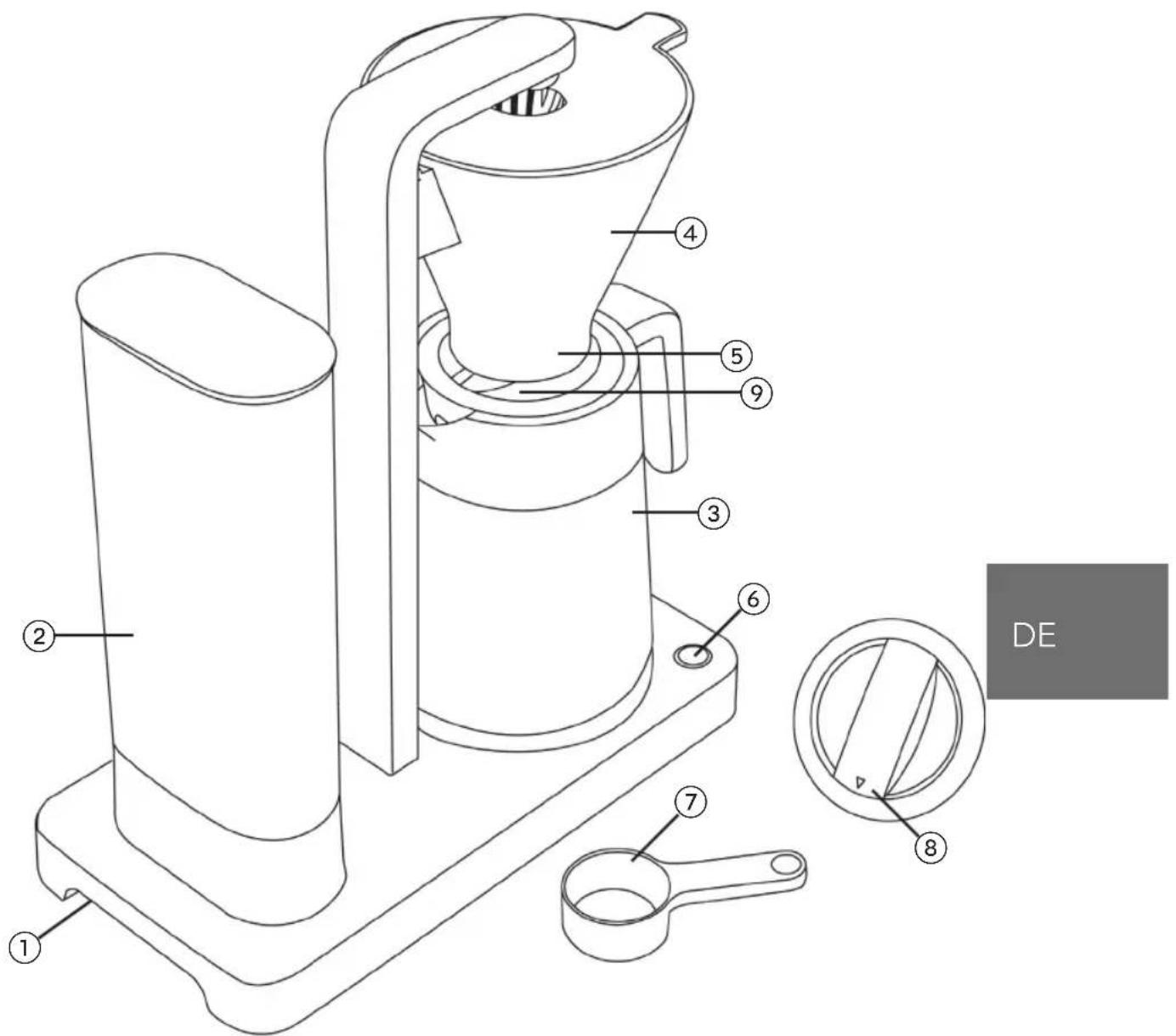 WILFA Performance Thermo CM9BT125 - PRODUKTÜBERSICHT - 1