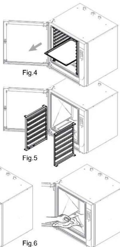 MBM CME6 - MANUAL WASHING - 2