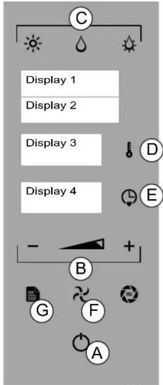 MBM CME6 - KONWEKCJA (WYRASTANIE) - PARA - KOMBINOWANY - 4