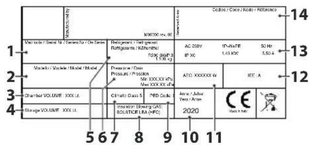 MBM T73TNA - Tip2 - 1