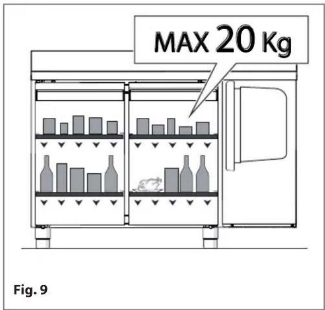 MBM T73TNA - Mode d'utilisation correct - 1