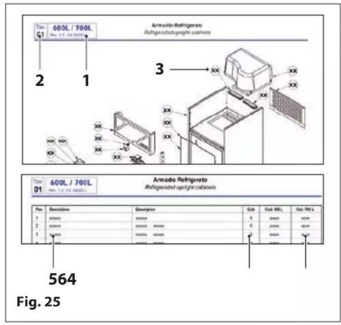 MBM T73TNA - SERVICIO DE ASISTENCIA TECNICA Y REPUESTOS - 1