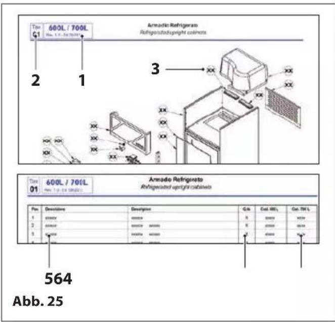 MBM T73TNA - TECHNISCHER KUNDENDIENST UND ERSATZTEILE - 1