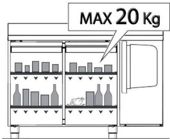MBM T72BTAR - Modelo correcto de'utilisation - 1