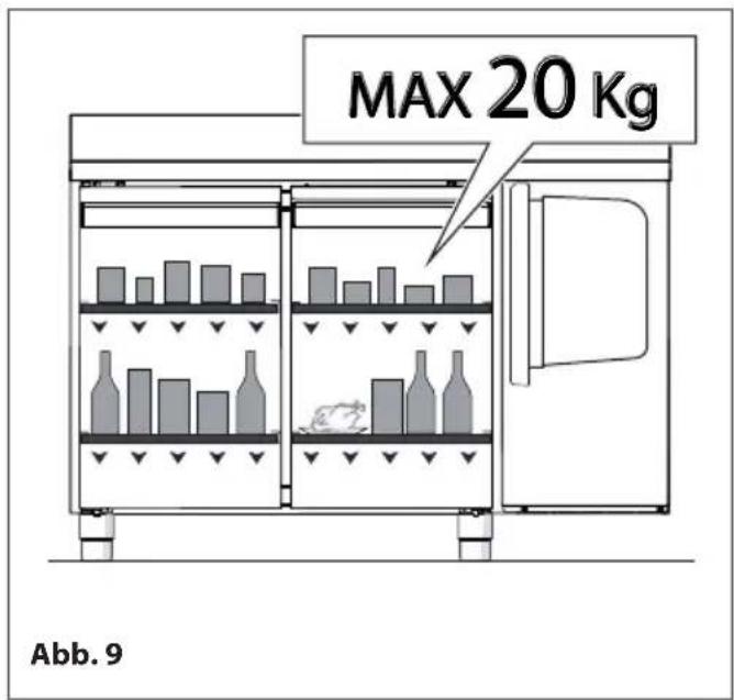 MBM T72BTAR - Korrekte Verwendung - 1