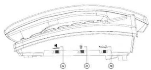 Amplicomms BigTel 48 Plus - ÜBERSICHT | Vue d'ensemble du Telefoné Resumen del téléphone | Panoramaica del téléphone | Overzicht van de telefoon - 2