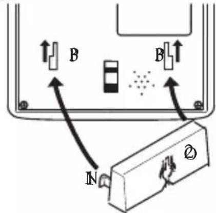 Amplicomms BigTel 48 Plus - Montaggio a parete - 1