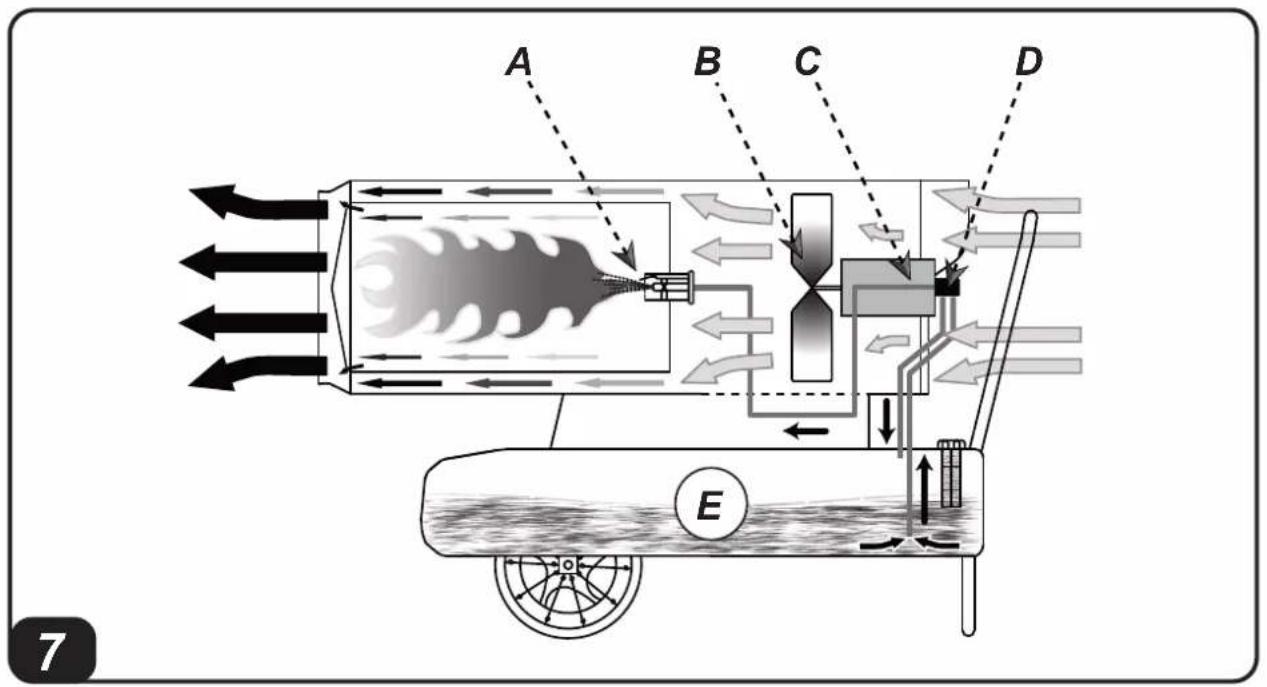 Master BV 170 - 20
