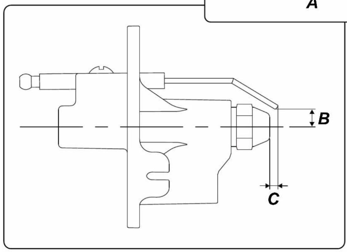 Master BV 170 - AANDACHTSPUNTEN BETREFFENDE DE VEILIGHEID WAARSCHUWINGEN - 2
