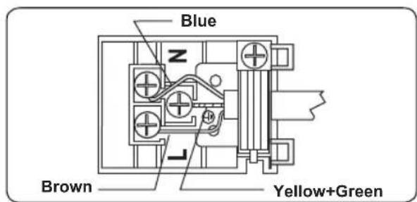 TAURUS HM750BKD - WARNING: THE APPLIANCE MUST BE EARTHED. - 1