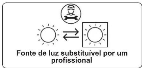 TAURUS HM750BKD - Mudar a Lampa do Forno - 1