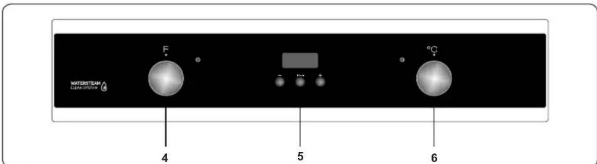 TAURUS HM750BKD - Control Panel - 1