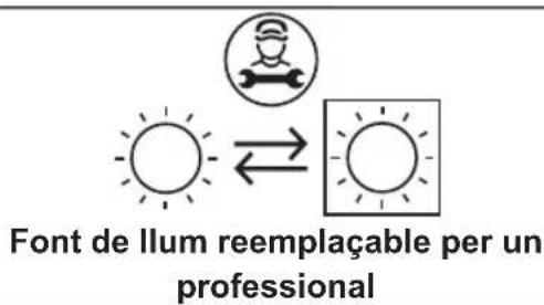TAURUS HM750BKD - Substituido del llum del forn - 2