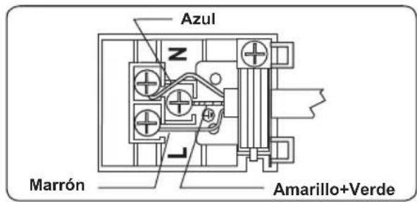 TAURUS HM750BKD - ADVERTENCIA: ESTE ELECTRODOMESTICO DEBE TENER TOMA A TIERRA. - 1