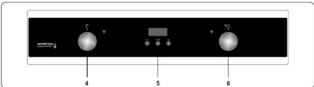 TAURUS HM750BKD - Panel de mando - 1