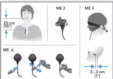SENNHEISER EWD ME3 - 38