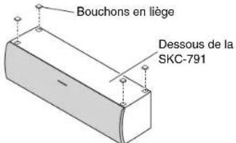 ONKYO HTS7500 - Utiliser les bouchons en liège pour une meilleure stabilité - 1