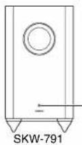 ONKYO HTS7500 - Caution - 1