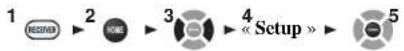 ONKYO HTS7500 - Miscellaneous (Divers) - 1
