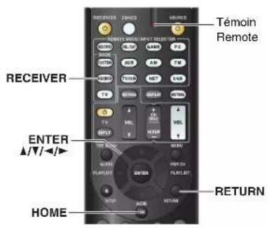 ONKYO HTS7500 - Utilisation du menu d'installation (HOME) - 1