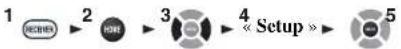 ONKYO HTS7500 - Speaker Setup (Configuration d'enceintes) - 1