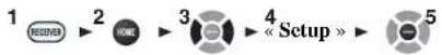 ONKYO HTS7500 - Listening Mode Preset (Mode d'écoute préréglé) - 1