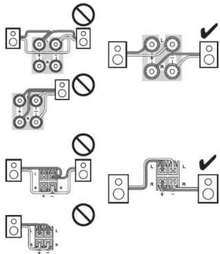 ONKYO HTS7500 - Précautions concernant le branchement des enceintes - 2