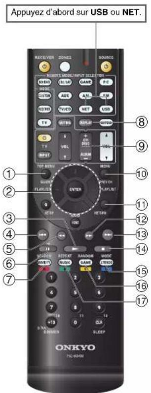 ONKYO HTS7500 - Conseil - 3