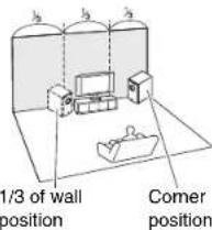 ONKYO HTS7500 - Enjoying Home Theater - 2