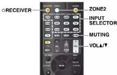 ONKYO HTS7500 - ■Utilisation sur la télécommande - 1