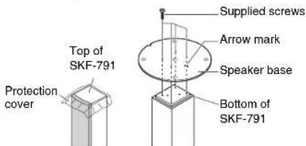 ONKYO HTS7500 - Attaching the Speaker Bases - 1