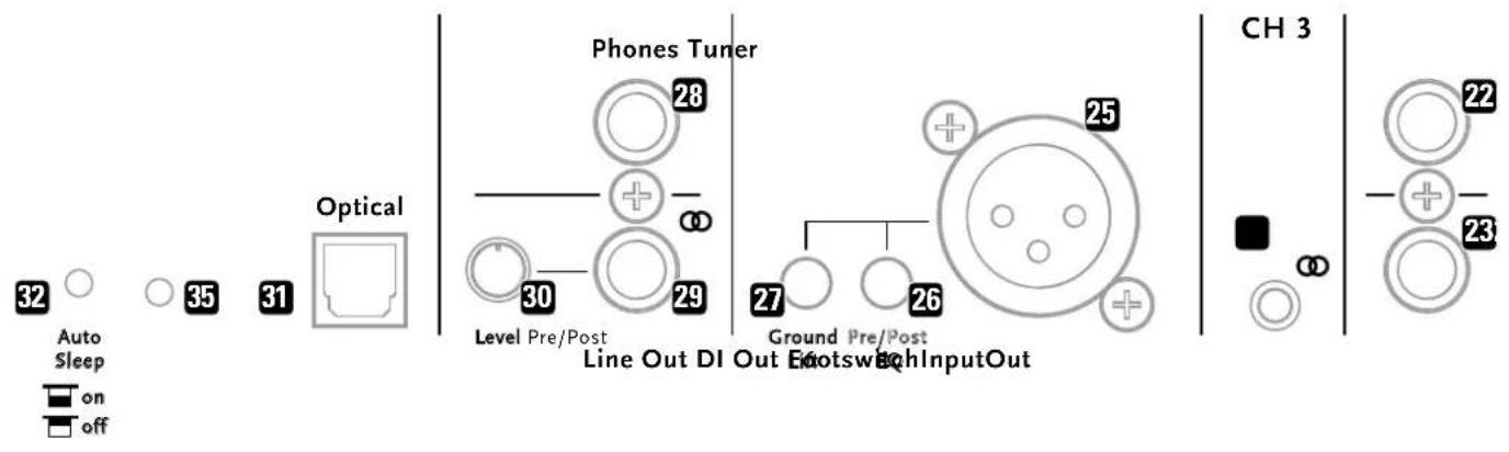 HUGHES & KETTNER ERA 1 - Input - 1