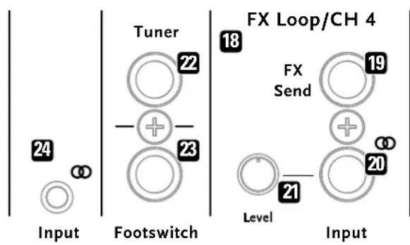 HUGHES & KETTNER ERA 1 - Aux In - 1