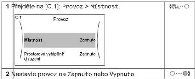 DAIKIN EAVH16S18DA9W - Zapnuti nebo vypnuti - 1