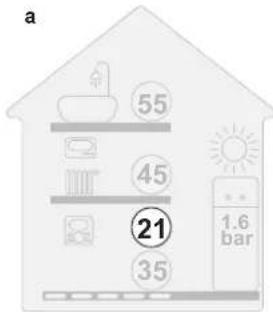 DAIKIN EAVH16S18DA9W - Controlo da temperatura ambiente - 1
