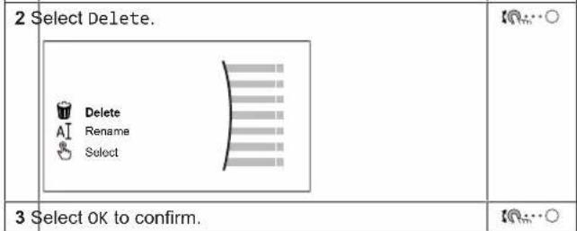 DAIKIN EAVH16S18DA9W - To program the schedule: overview - 2