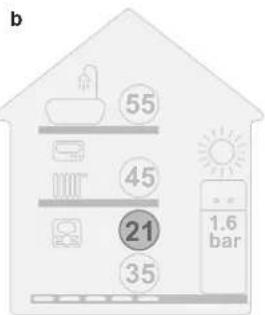 DAIKIN EAVH16S18DA9W - Visuell indicator - 2