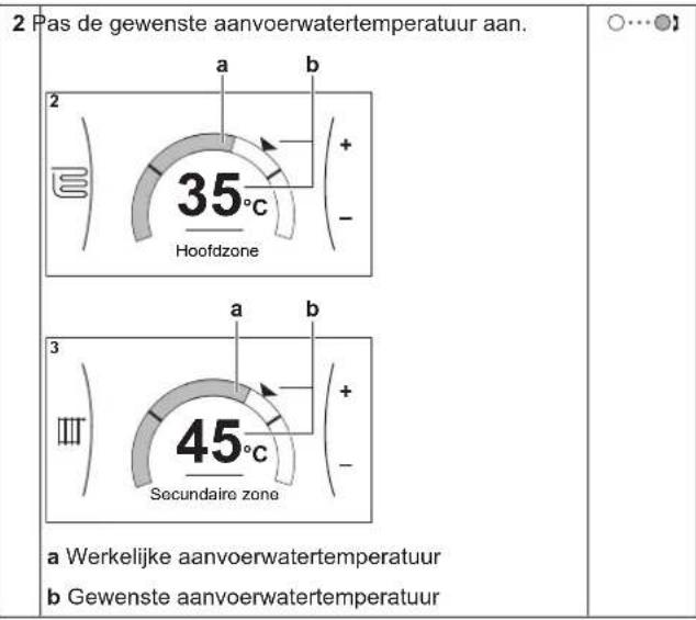 DAIKIN EAVH16S18DA9W - Bediening - 1