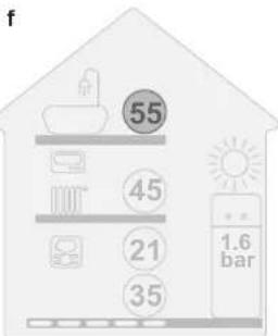 DAIKIN EAVH16S18DA9W - Visuell indikasjon - 6